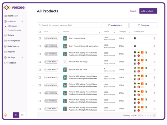 All products_ dashboard