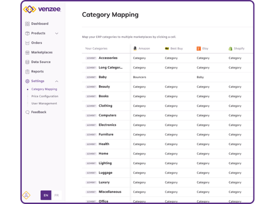 Category mapping_Venzee PIM (1)