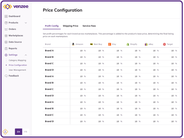 Pricing_profit (2)