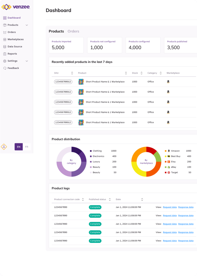 Venzee dashboard