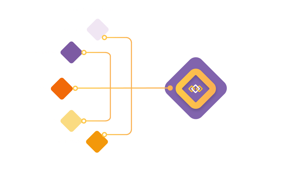 Venzee-Data-Integrity Venzee-Data-Integrity